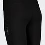 Charly Recycled Fitness Leggings for Women